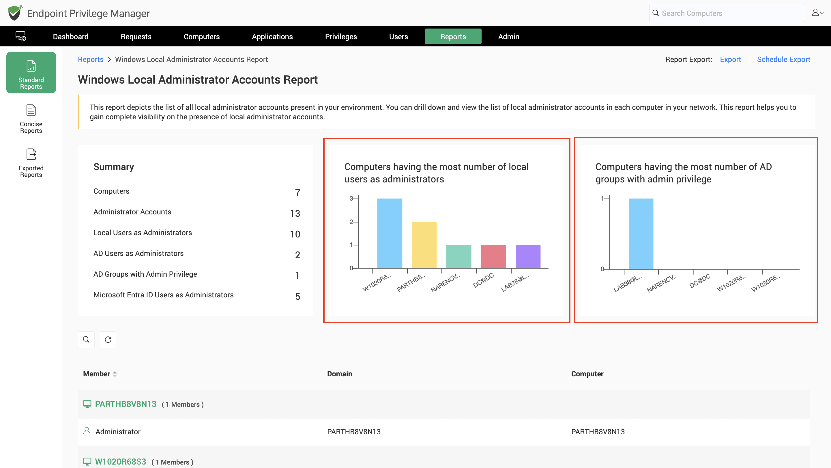 Local Administrator Account Distribution