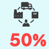 Supply Chain Domino Effect