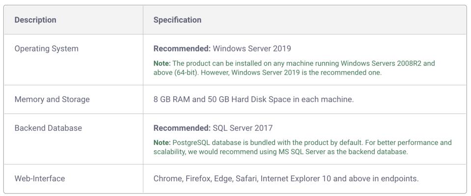 Securden Unified PAM MSP Architecture