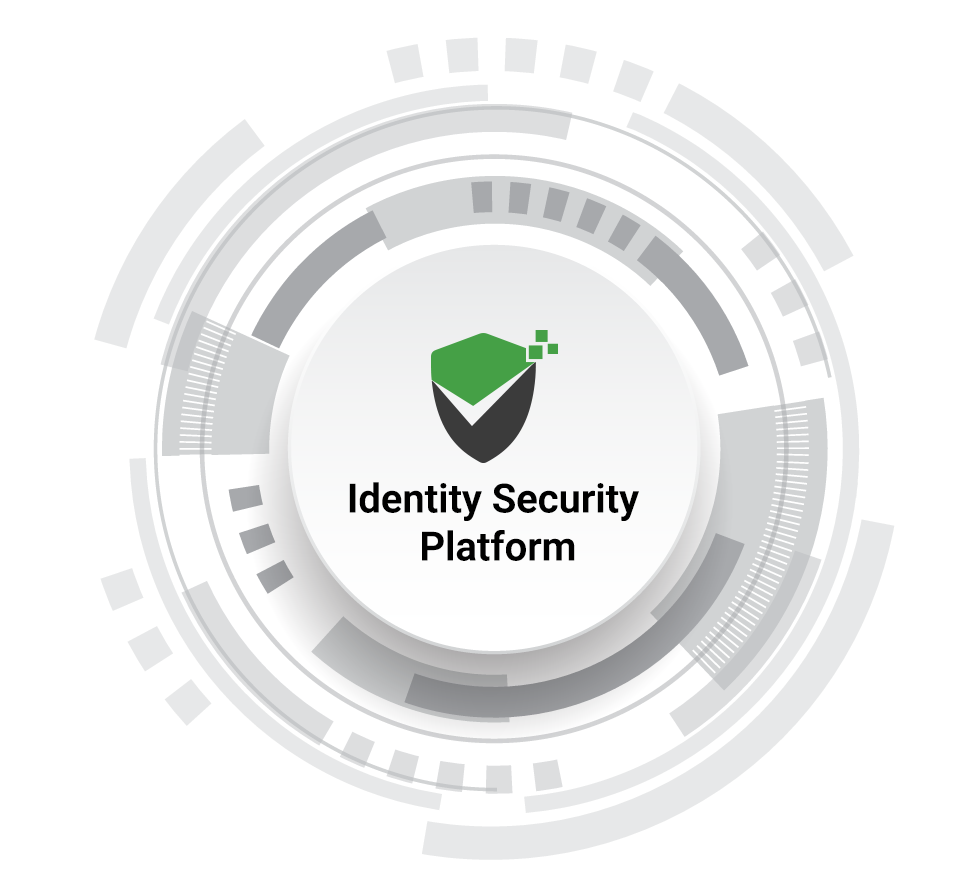 Securden Identity Security Platform