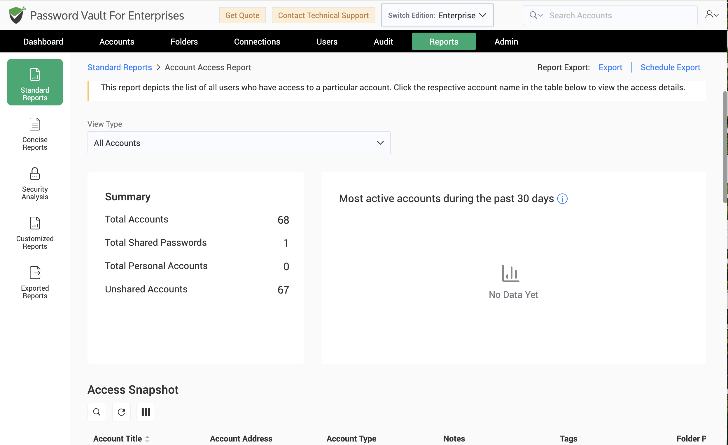Password sharing report showing account access, sharing activity, user permissions, and audit visibility for enterprise credentials.