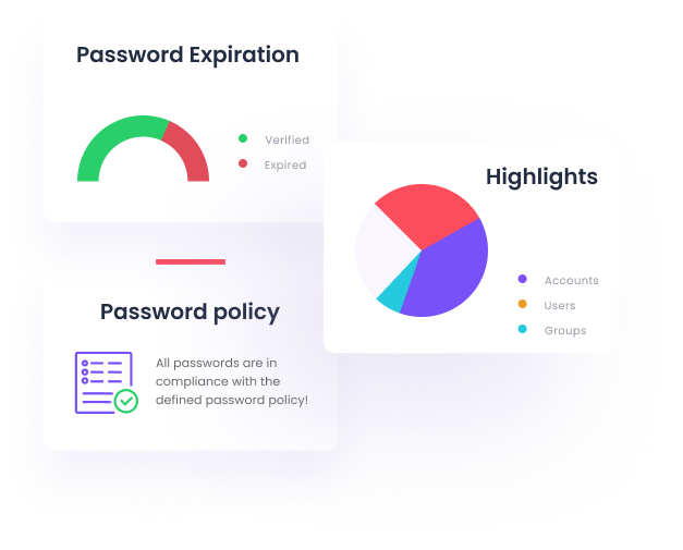Password Policy & Expiration