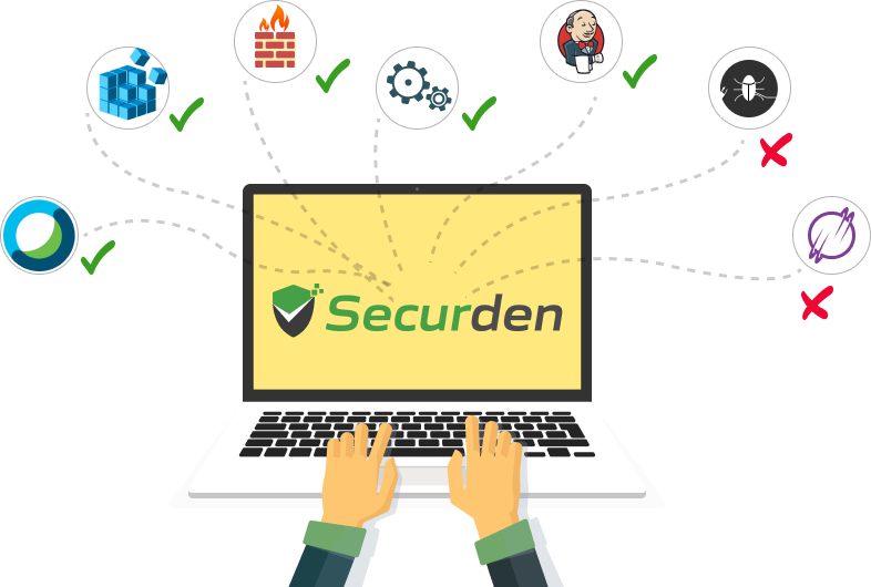 Securden Endpoint Privilege Manager