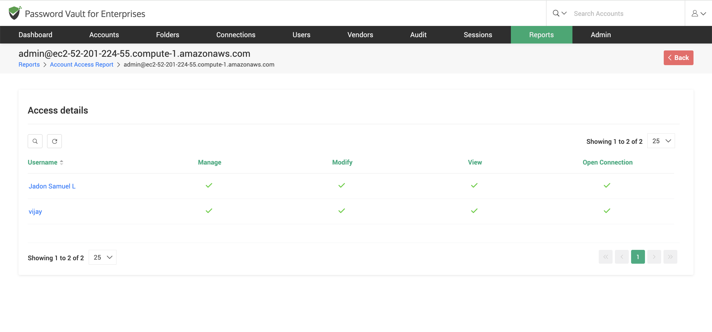 User-level access details showing permissions such as view, modify, manage, and open connection for an account in Password Vault for Enterprises.