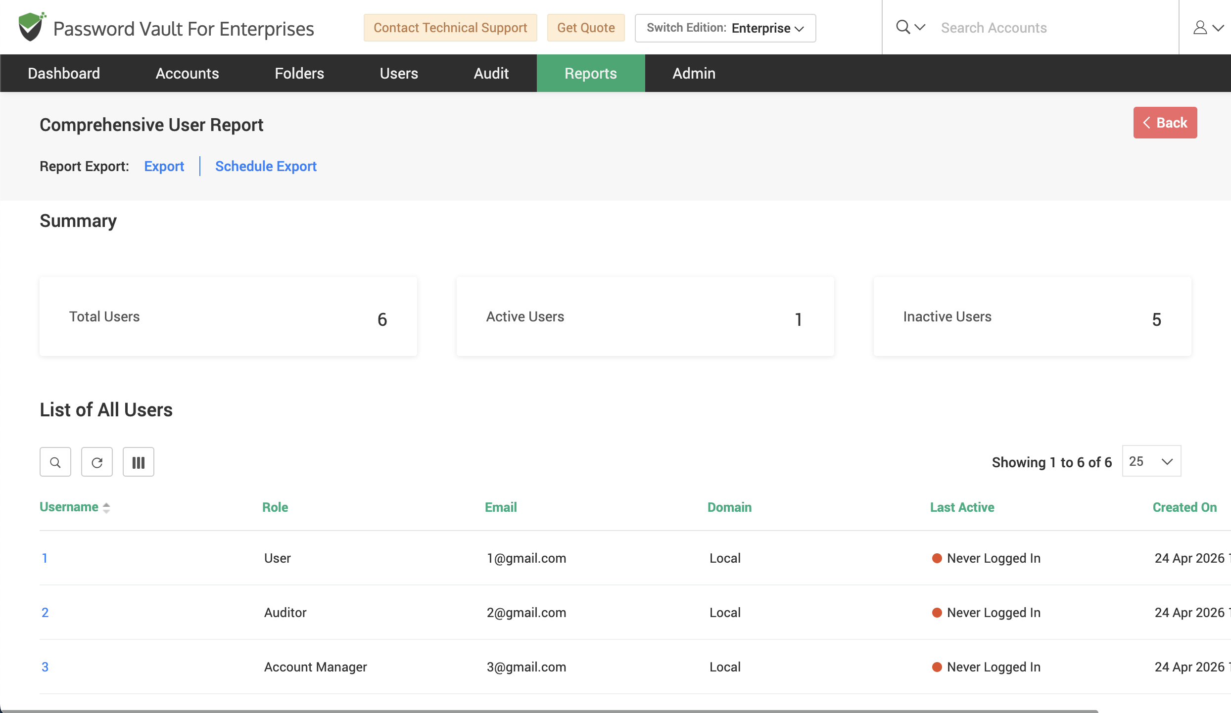 Comprehensive User Report showing user summary and list of all users with activity status in Password Vault for Enterprises.
