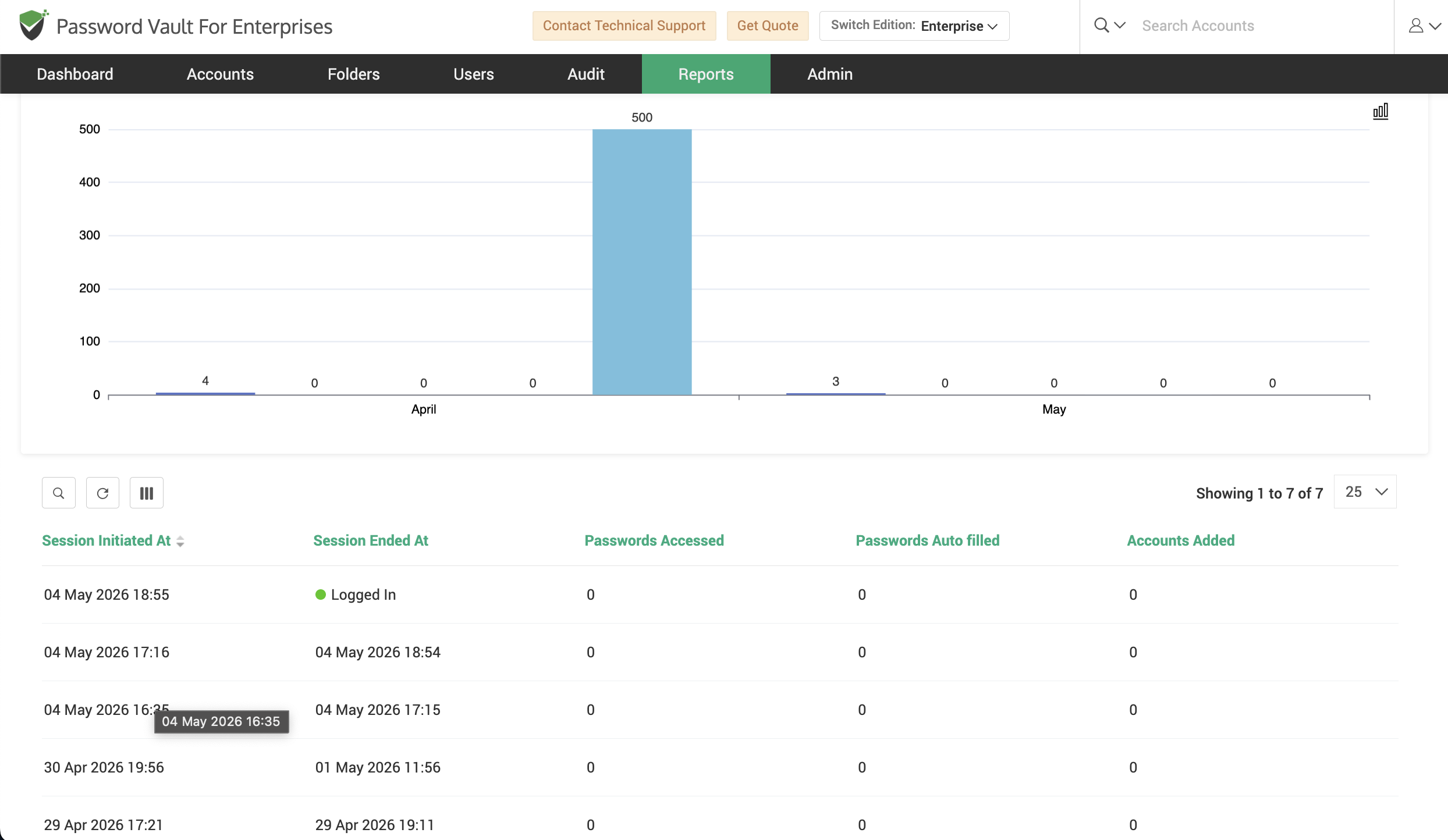 Concise Reports interface displaying multiple quick-access report options such as inactive users, password policy violations, and account activity lists.