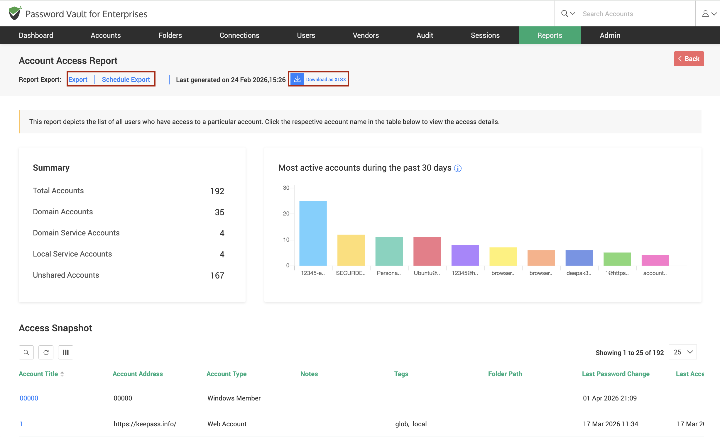 Export and schedule options in Account Access Report showing download as and schedule export functionality in Password Vault for Enterprises.
