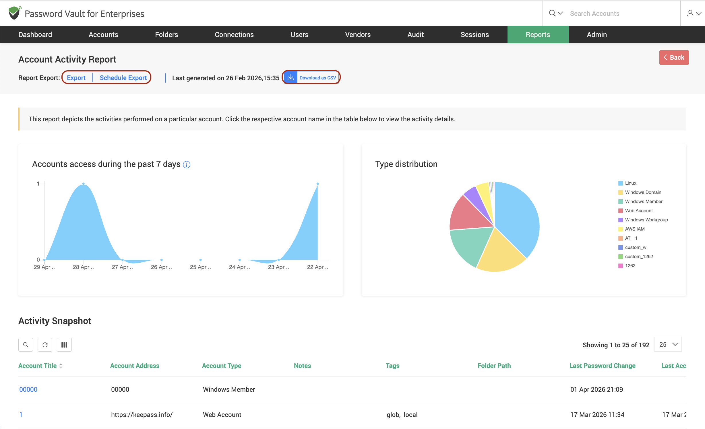 Export and schedule options in Account Activity Report showing CSV download and scheduled report generation in Password Vault for Enterprises.