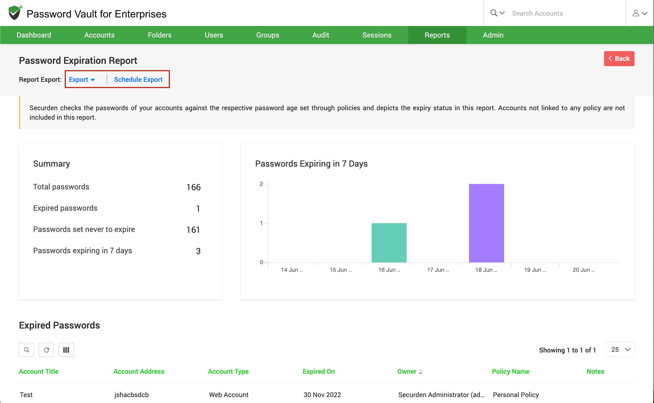Export and schedule options for Password Expiry Report showing download and automated report generation settings in Password Vault for Enterprises.