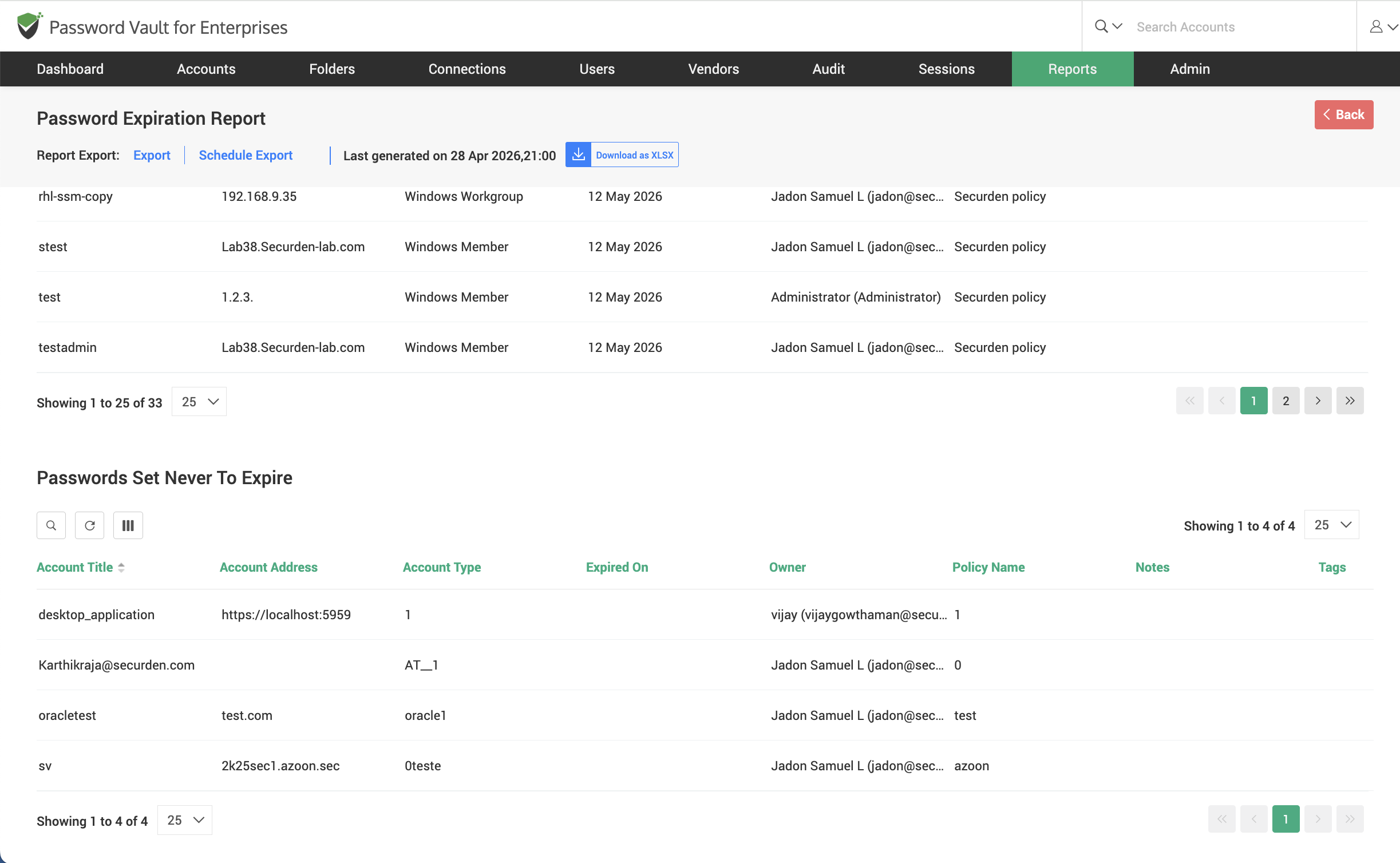 List of accounts with passwords set to never expire showing account details and policy information in Password Vault for Enterprises.